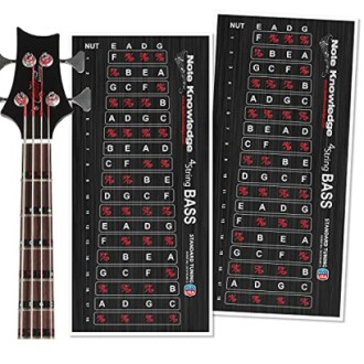 Bass guitar fretboard chart with note names.